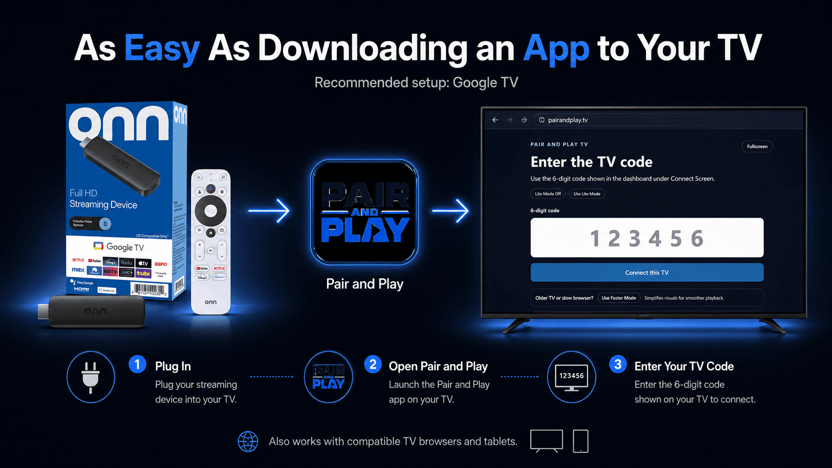 Google TV streaming device, Pair and Play app, and TV pairing screen showing the three-step Pair and Play setup process.