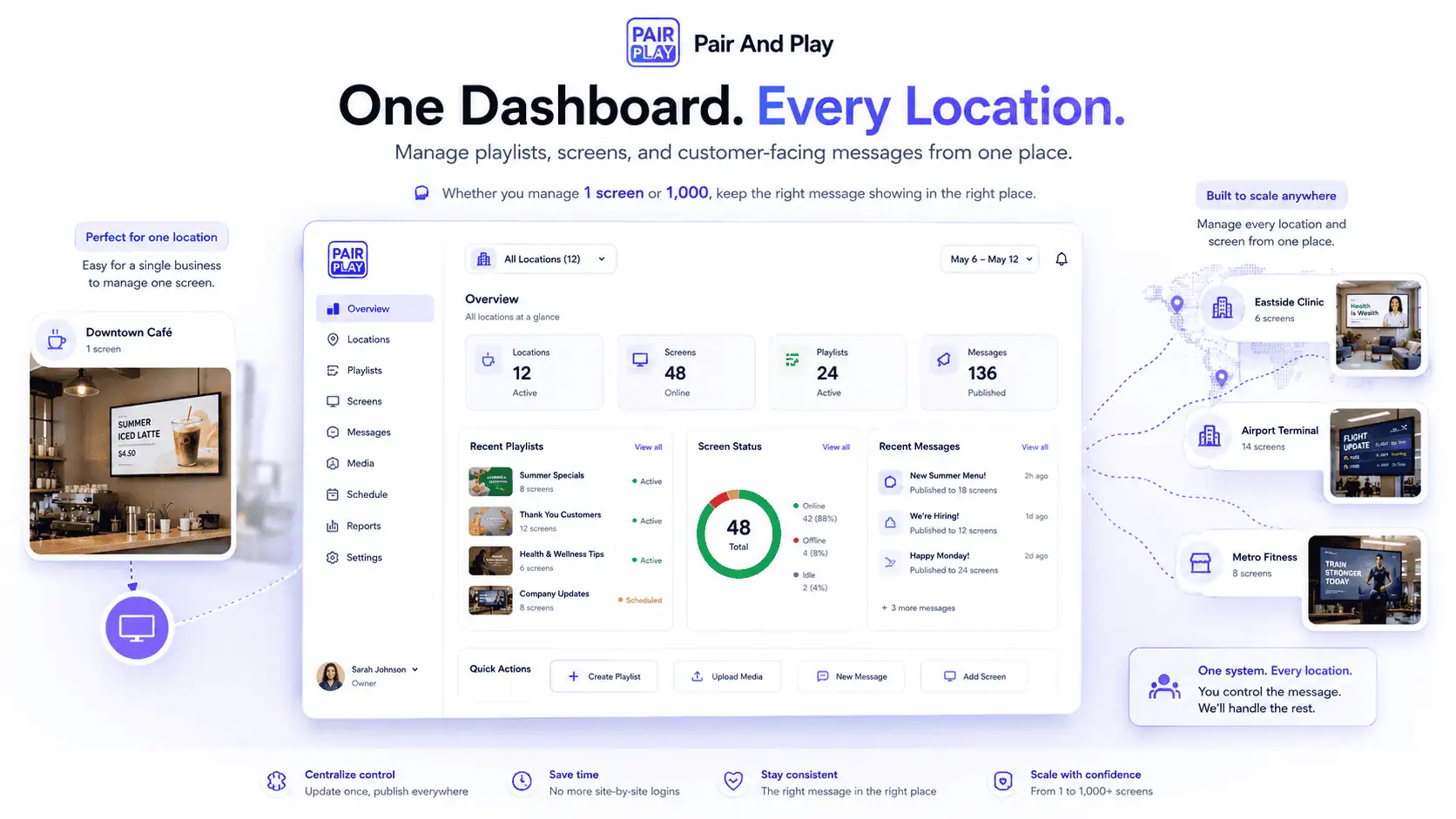 Pair and Play for multi-location companies